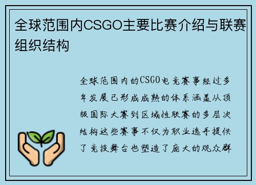 全球范围内CSGO主要比赛介绍与联赛组织结构