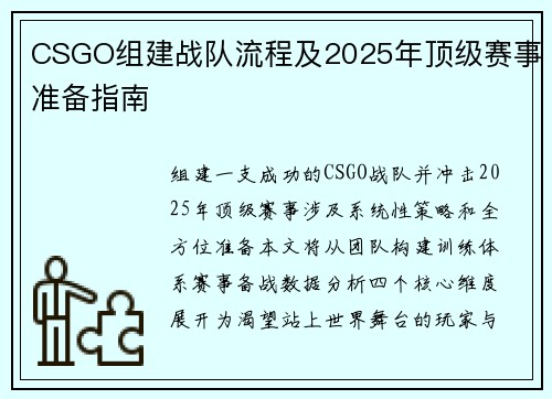 CSGO组建战队流程及2025年顶级赛事准备指南